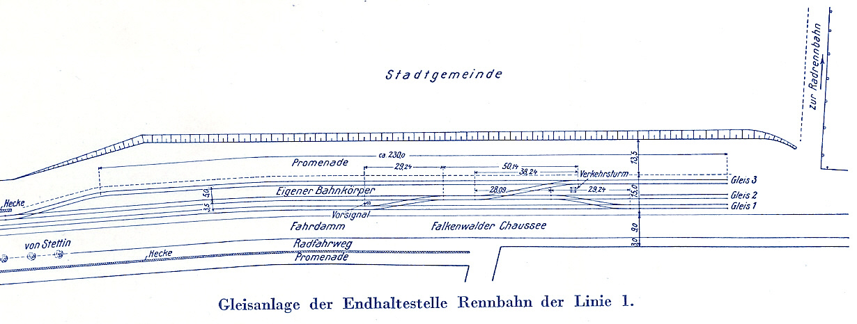 zdjęcie z książki - 50 Jahre Stettiner Strassenbahn 1879-1929, schemat końcówki przy torze kolarskim